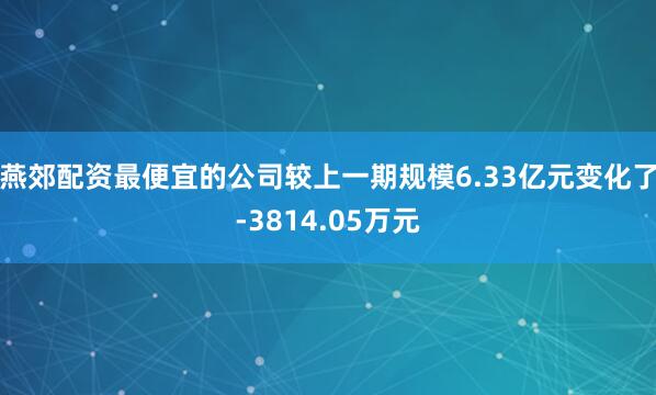 燕郊配资最便宜的公司较上一期规模6.33亿元变化了-3814.05万元